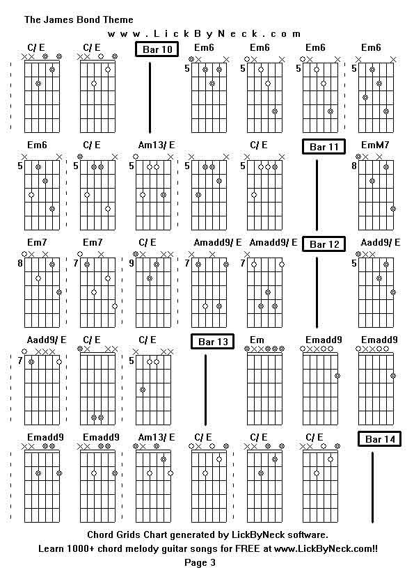 Chord Grids Chart of chord melody fingerstyle guitar song-The James Bond Theme,generated by LickByNeck software.